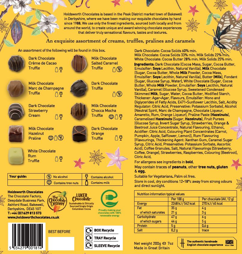 Happy Birthday chocolates